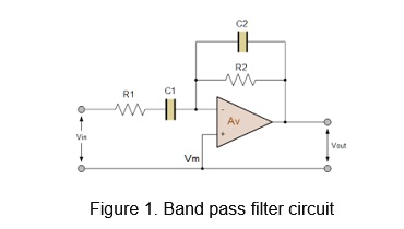 Figure 1. Band pass filter circuit
