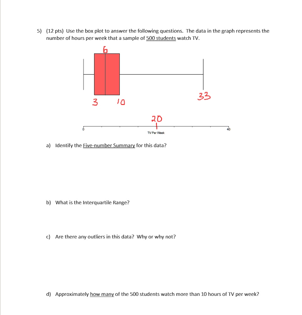 5) (12 pts) Use the box plot to answer the following questions. The data in the graph represents the
number of hours per week that a sample of 500 students watch TV.
6
3
10
20
TV Per Week
a) Identify the Five-number Summary for this data?
b) What is the Interquartile Range?
c) Are there any outliers in this data? Why or why not?
33
d) Approximately how many of the 500 students watch more than 10 hours of TV per week?