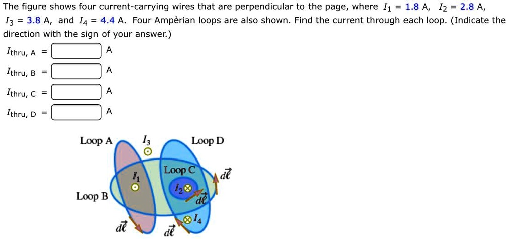 The figure shows four current-carrying wires that are perpendicular to the page, where I1 = 1.8 A, I2 = 2.8 A, I3 = 3.8 A, and I4 = 4.4 A. Four Ampèrian loops are also shown. Find the current through each loop. (Indicate the direction with the sign of your answer.)
Ithru, A = [ ] A
Ithru, B = [ ] A
Ithru, C = [ ] A
Ithru, D = [ ] A
Loop A, I3, Loop D, Loop C, I1, I2, dvecl, Loop B, dvecl, I4, dvecl, dvecl
