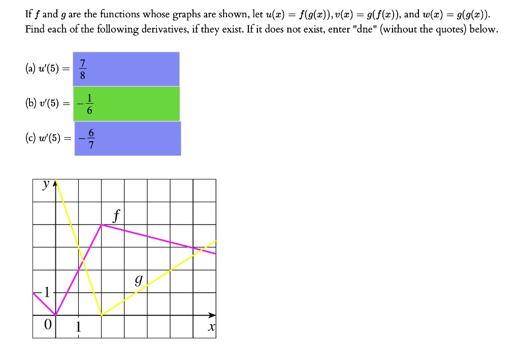 Solved If F And G Are The Functions Whose Graphs Are Shown Let U Z F G X U Z 9 F C And W Z G G W Find Each Of The Following Derivatives If They Exist If It Does