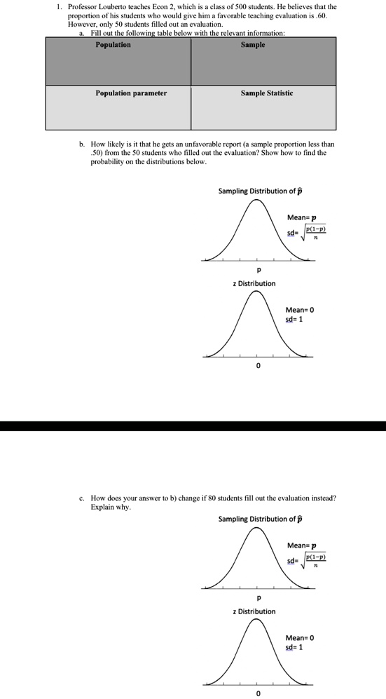 1. Professor Louberto teaches Econ 2, which is a class of 500 students. He believes that the
proportion of his students who would give him a favorable teaching evaluation is .60.
However, only 50 students filled out an evaluation.
a. Fill out the following table below with the relevant information:
Population
Sample
Population parameter
Sample Statistic
b. How likely is it that he gets an unfavorable report (a sample proportion less than
.50) from the 50 students who filled out the evaluation? Show how to find the
probability on the distributions below.
Sampling Distribution of p̂
Mean= p
sd= √((p(1-p))/(n))
P
z Distribution
Mean= 0
sd= 1
c. How does your answer to b) change if 80 students fill out the evaluation instead?
Explain why.
Sampling Distribution of p̂
z Distribution
0
Mean= p
sd= √((p(1-p))/(n))
Mean= 0
sd= 1