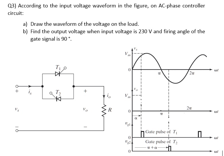 Q3) According to the input voltage waveform in the figure, on AC-phase ...