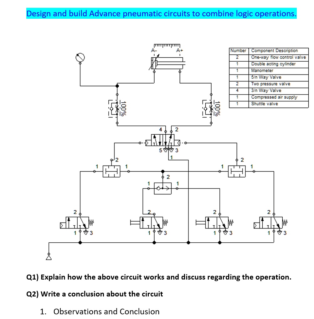 SOLVED: Design and build Advance pneumatic circuits to combine logic ...