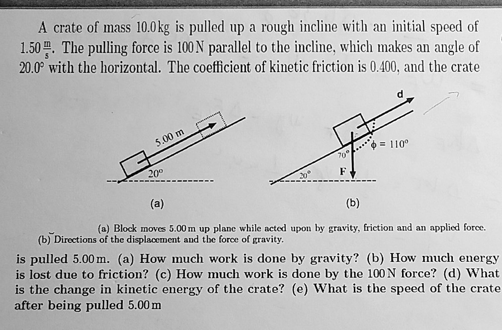 solved-a-crate-of-mass-10-0-kg-is-pulled-up-a-rough-incline-with-an