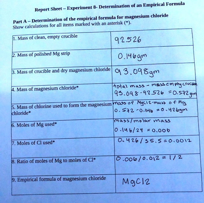 empirical formula of magnesium oxide lab report answers
