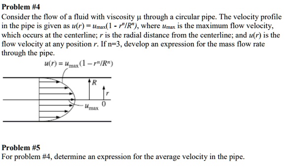 SOLVED: Problem #4: Consider the flow of a fluid with viscosity through ...