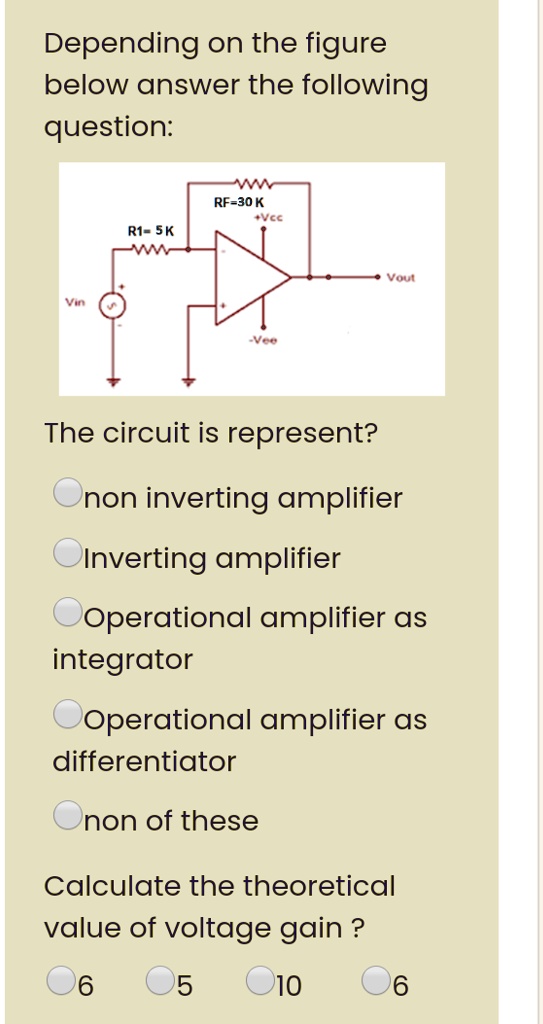 SOLVED Depending on the figure below answer the following question V RF30 K WCc RI Sk W Voul