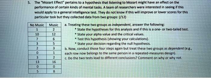 5. The "Mozart Effect" pertains to a hypothesis that listening to Mozart might have an effect on the performance of certain kinds of mental tasks. A team of researchers were interested in seeing if this would apply to a general intelligence test. They do not know if this will improve or lower scores for this particular task but they collected data from two groups: (/12)

No Music | Music
1 | 2
10 | 12
7 | 6
3 | 5
2 | 3
0 | 1
3 | 2
13 | 16
0 | 0
5 | 8

a. Treating these two groups as independent, answer the following:
* State the hypotheses for this analysis and if this is a one- or two-tailed test.
* State your alpha value and the critical values.
* Test this hypothesis (showing your calculations).
* State your decision regarding the null hypothesis.
b. Now, conduct those four steps again but treat these two groups as dependent (e.g., each row now belongs to the same person in a repeated-measures design).
c. Do the two tests lead to different conclusions? Comment on why or why not.