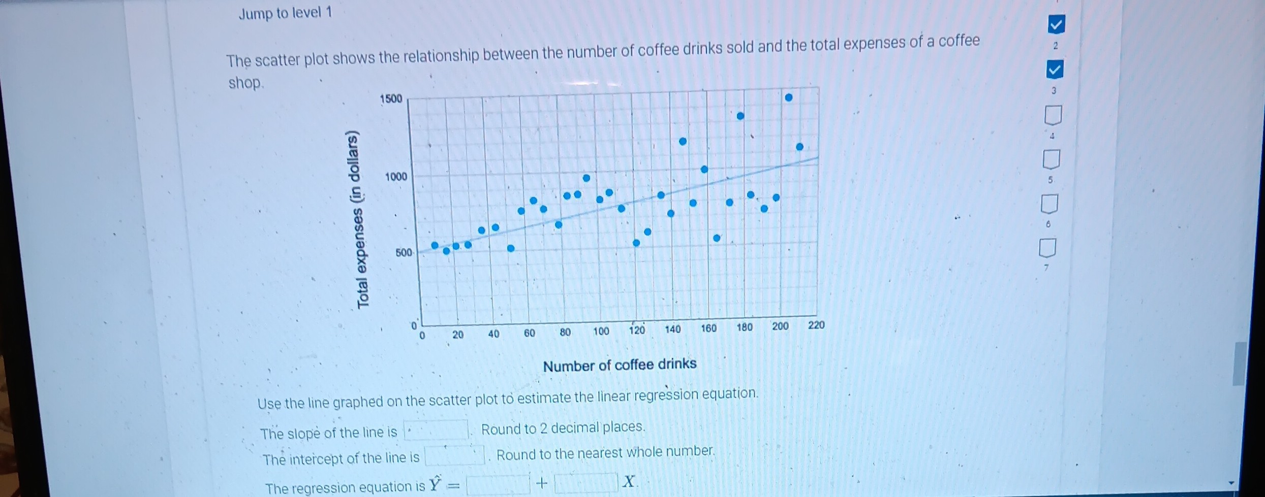 Jump to level 1 The scatter plot shows the relationship between the ...