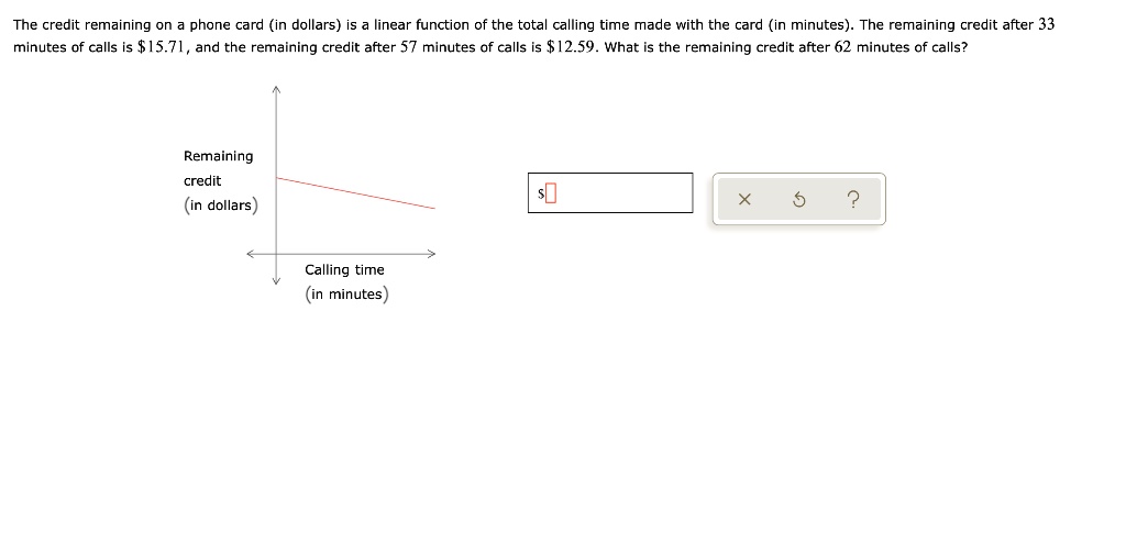 The credit remaining on a phone card (in dollars) is a linear function of the total calling time made with the card (in minutes). The remaining credit after 33 minutes of calls is 15.71, and the remaining credit after 57 minutes of calls is12.59. What is the remaining credit after 62 minutes of calls?