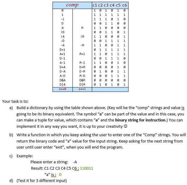 the language required to write in it is python comp c1c2c3c4c5c6 e 1 e 1 1 1 1 1 1 1 1 e 1 e e 1 1 e e 1 1 e e e e 1 1 e 1 1 e 1 e e 1 1 1 e 1 e 1 1 1 e 1 e 1 1 1 e 1 e e e e 1 e e 1 e e 8 1 99887