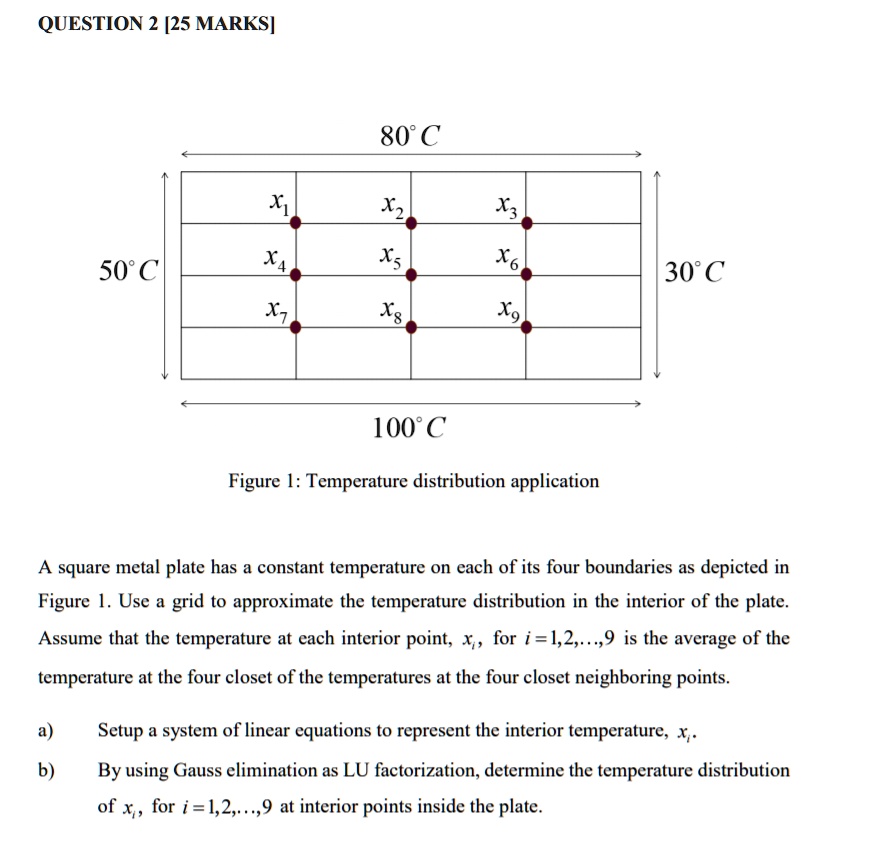 80° C
x1 x2 x3
50° C x4 x5 x6 30° C
x7 x8 x9
100° C
Figure 1: Temperature distribution application
A square metal plate has a constant temperature on each of its four boundaries as depicted in Figure 1. Use a grid to approximate the temperature distribution in the interior of the plate. Assume that the temperature at each interior point, xi, for i = 1,2,...,9 is the average of the temperature at the four closet of the temperatures at the four closet neighboring points.
a) Setup a system of linear equations to represent the interior temperature, xi.
b) By using Gauss elimination as LU factorization, determine the temperature distribution of xi, for i = 1,2,...,9 at interior points inside the plate.