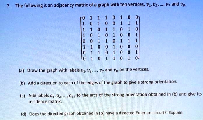 SOLVED: The following is an adjacency matrix of a graph with ten ...