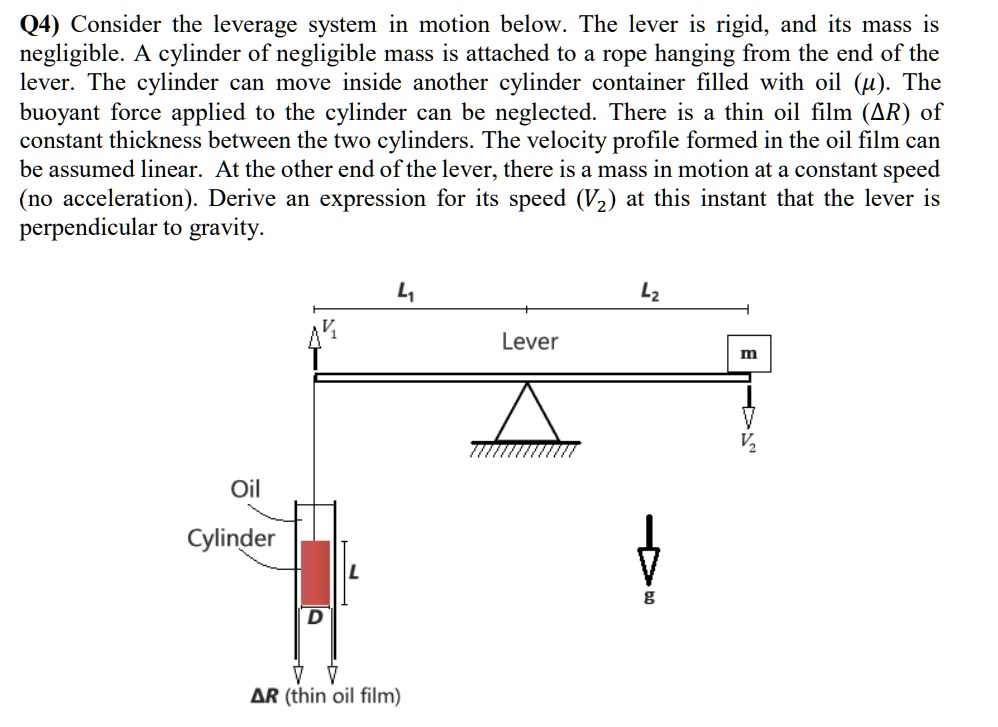 Q4) Consider the leverage system in motion below. The lever is rigid ...