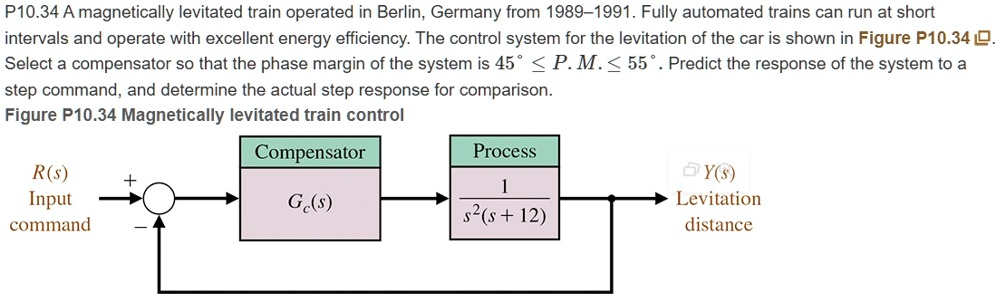 p1034 a magnetically levitated train operated in berlin germany from 19891991 fully automated trains can run at short intervals and operate with excellent energy efficiency the control syste 28122