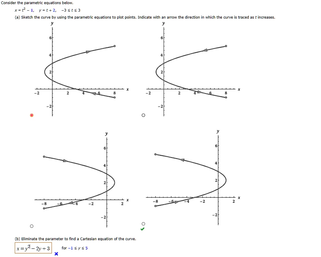 SOLVED: Consider the parametric equations below . x=+ v =t+2, -3