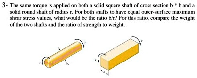 3- The same torque is applied on both a solid square shaft of cross section b * b and a solid round shaft of radius r. For both shafts to have equal outer-surface maximum shear stress values, what would be the ratio b/r? For this ratio, compare the weight of the two shafts and the ratio of strength to weight.