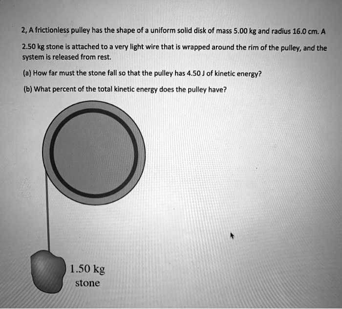 SOLVED 2,A frictionless pulley has the shape of a uniform solid disk