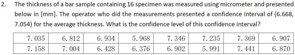 the thickness of a bar sample containing 16 specimen was measured using micrometer and presented below in mm the operator who did the measurements presented a confidence interval of 6668 705 27895
