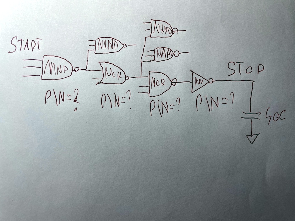 START NAND NAND NAND NAND NOR INV PIN=2 PIN=? PIN=? PIN=? STOP 5GC