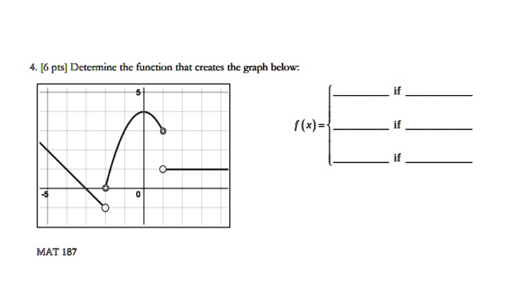 4. [6 pts] Determine the function that creates the graph below:
5
-5
MAT 187
0
if
f(x) =
if
if