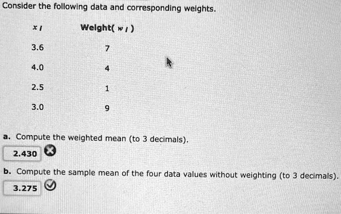 Consider the following data and corresponding weights.
xi Weight( wi )
3.6 7
4.0 4
2.5 1
3.0 9
a. Compute the weighted mean (to 3 decimals).
b. Compute the sample mean of the four data values without weighting (to 3 decimals).