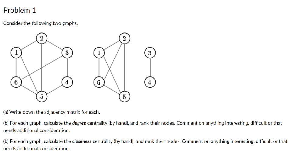 SOLVED Problem 1 Consider the following two graphs a)Write down the adjacency matrix for each