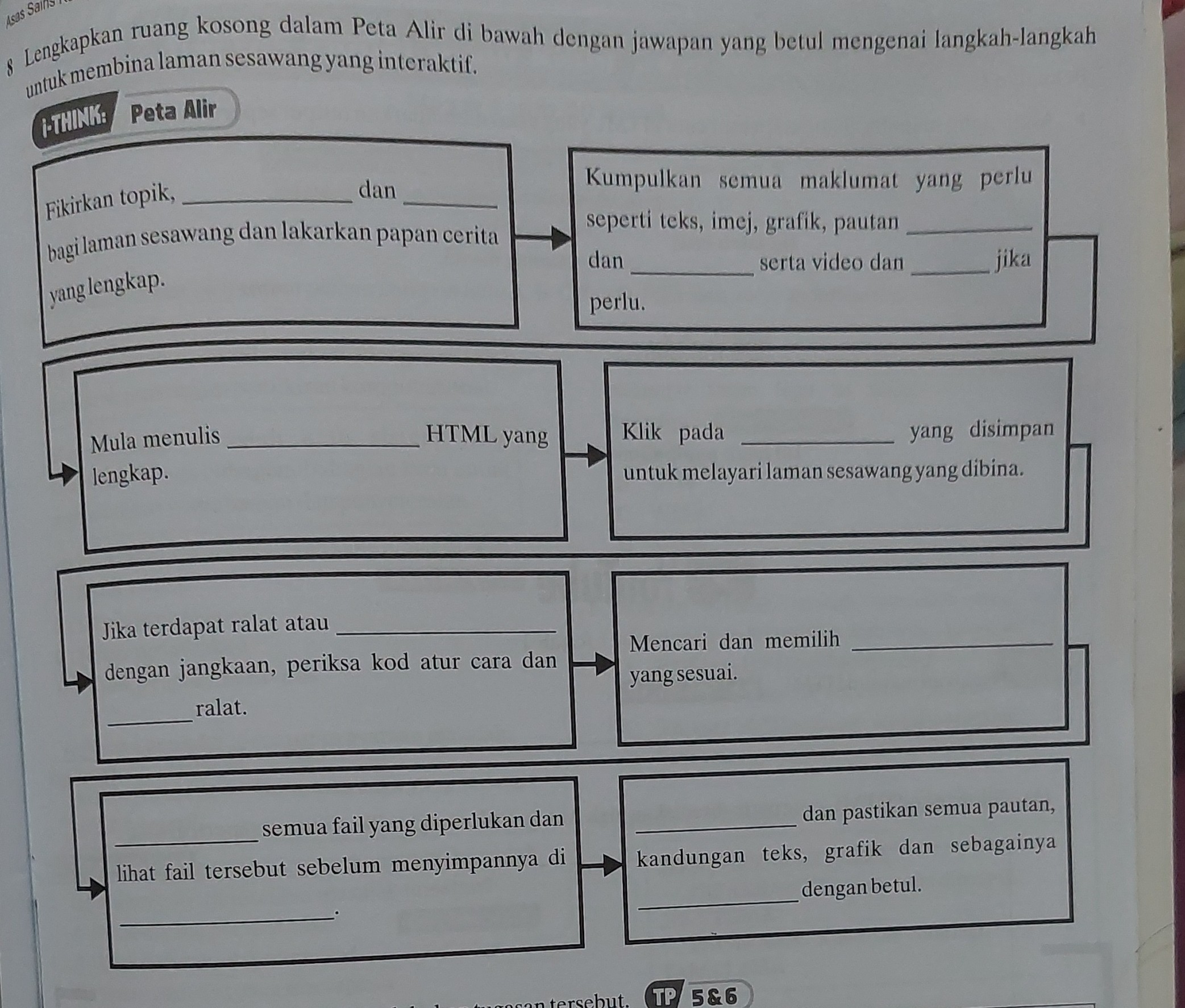 SOLVED: Lengkapkan ruang kosong dalam Peta Alir di bawah dengan jawapan ...