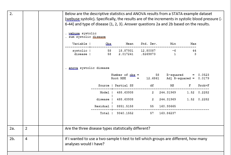 stata descriptive statistics