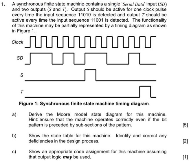 Could you teach me how to draw a diagram? How to see Figure 1 and the ...