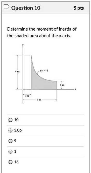Determine the moment of inertia of the shaded area about the x axis.
xy = 4
4 m
1 m
1 m
4 m
10
3.06
9
1
16