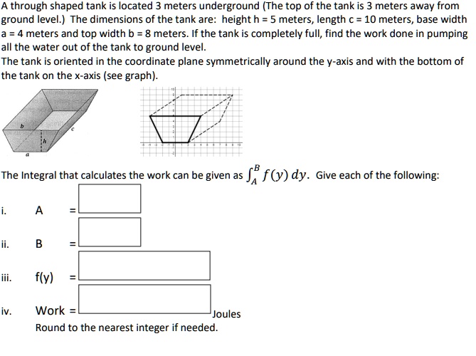 Work Integral Tank Example Problems SOLVED: through shaped tank is located meters underground (The top of ...