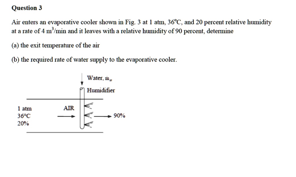 SOLVED Question 3 Air enters an evaporative cooler shown in Fig. 3 at