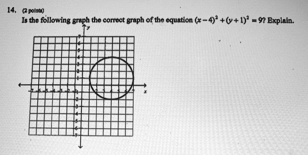 solved-14-2-polnt-is-the-following-graph-the-corect-graph-of-tho