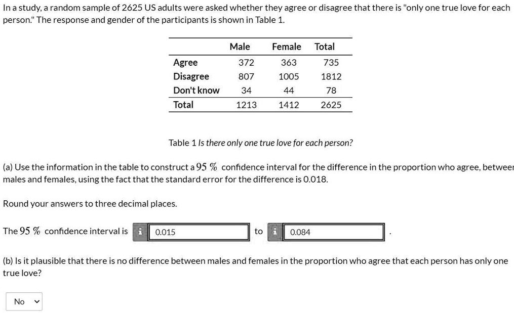ina studya random sample of 2625 us adults were asked whether they ...