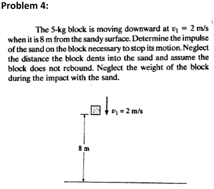 SOLVED: Problem 4: The 5-kg block is moving downward at v = 2 m/s when ...