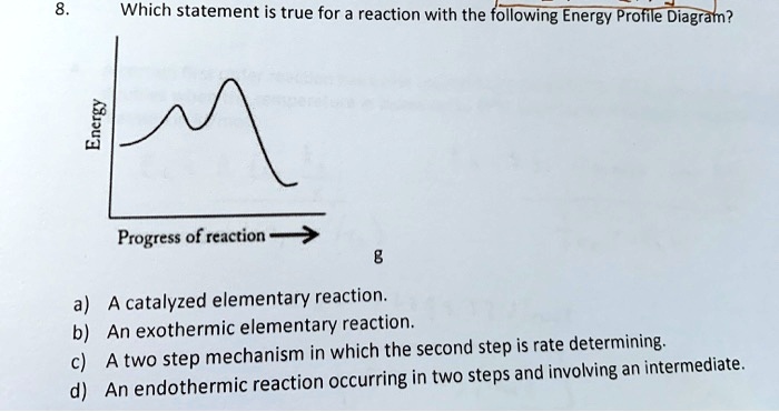 8. Which statement is true for a reaction with the following Energy