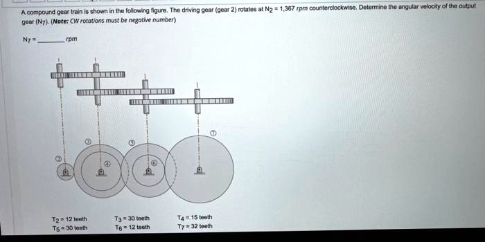 SOLVED: A compound gear train is shown in the following figure. The ...