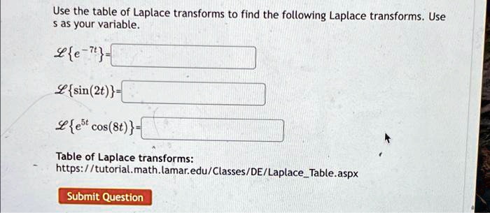 Solved: Use The Table Of Laplace Transforms To Find The Following 