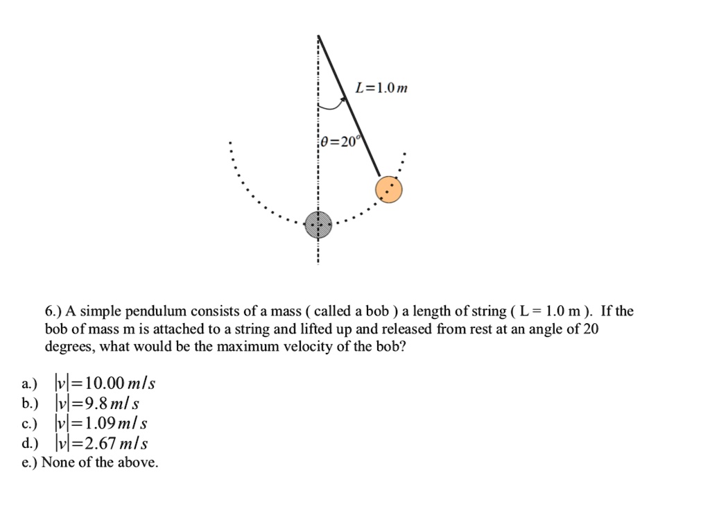 SOLVED: A Simple Pendulum Consists Of A Mass Called A Bob And A Length ...