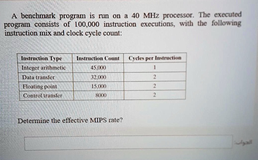 A benchmark program is run on a 40 MHz processor. The executed program