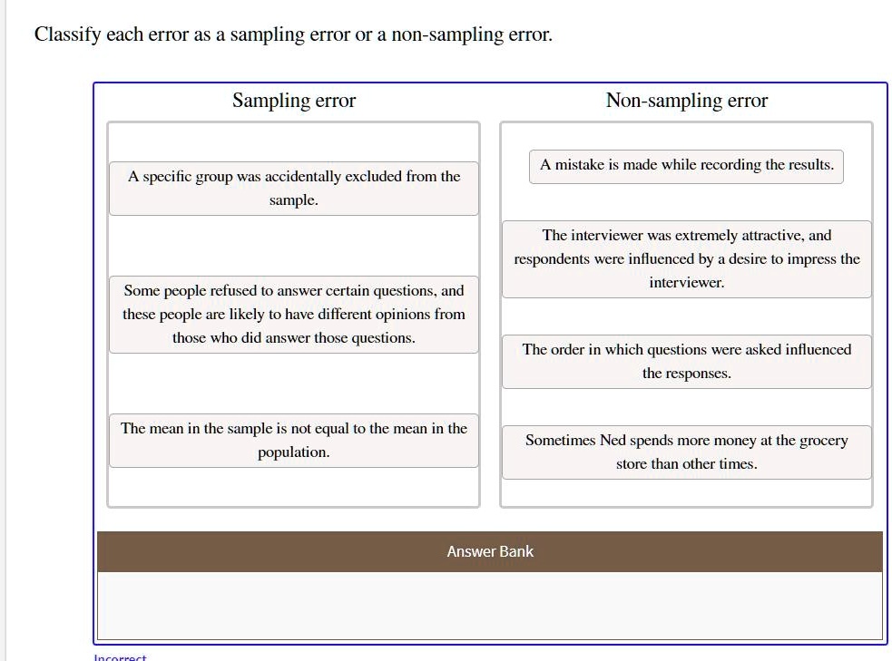 what-is-sampling-error-in-marketing-research-infosurv-infosurv