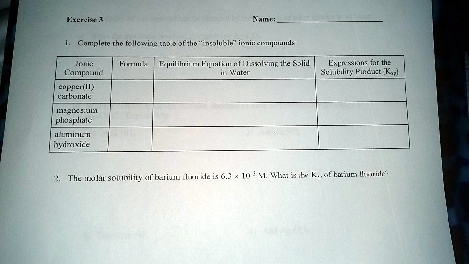 SOLVEDExercise 3 Namc Complete the following table ofthe "insoluble