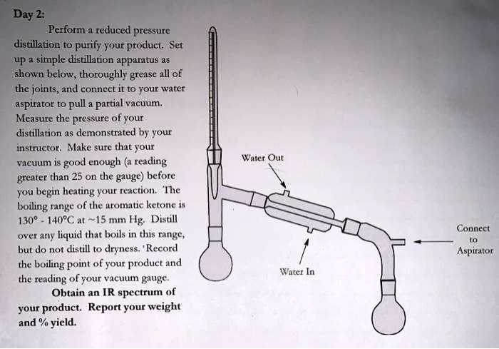 Solved Day Perform Reduced Pressure Distillation To Purify Your Product Set Up Simple