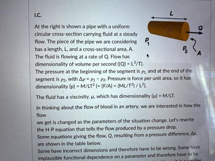 I.C.
At the right is shown a pipe with a uniform
circular cross-section carrying fluid at a steady
flow. The piece of the pipe we are considering
has a length, L, and a cross-sectional area, A.
The fluid is flowing at a rate of Q. Flow has
dimensionality of volume per second (Q = L^3/T).
The pressure at the beginning of the segment is p1, and at the end of the
segment is p2, with ?p = p1 - p2. Pressure is force per unit area, so it has
dimensionality p = M/LT^2 (= F/A = (ML/T^2) / L^2).
The fluid has a viscosity, ?, which has dimensionality ? = M/LT.
In thinking about the flow of blood in an artery, we are interested in how the
flow
we get is changed as the parameters of the situation change. Let's rewrite
the H-P equation that tells the flow produced by a pressure drop.
Some equations giving the flow, Q, resulting from a pressure difference, ?p,
are shown in the table below.
Some have incorrect dimensions and therefore have to be wrong. Some have
implausible functional dependence on a parameter and therefore have to be