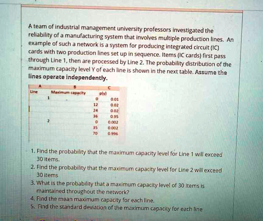 Solved Ateam Of Industrial Management University Professors Investigated The Rellability Of A Manufacturing System That Involves Multiple Prodaciom Enes An Example Of Such A Network Is A System For Producing Integrated Circuit Ic