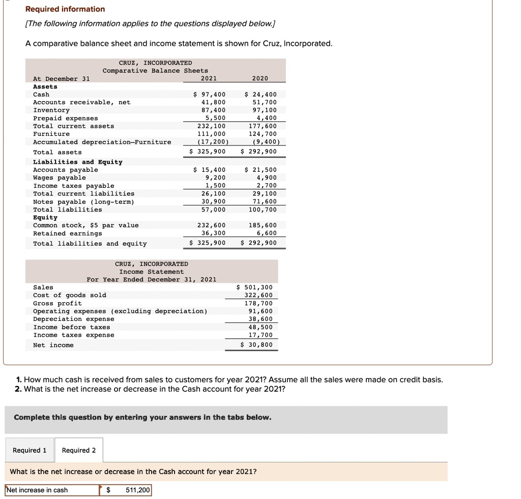 SOLVED: Please help me figure this out Required information [The ...