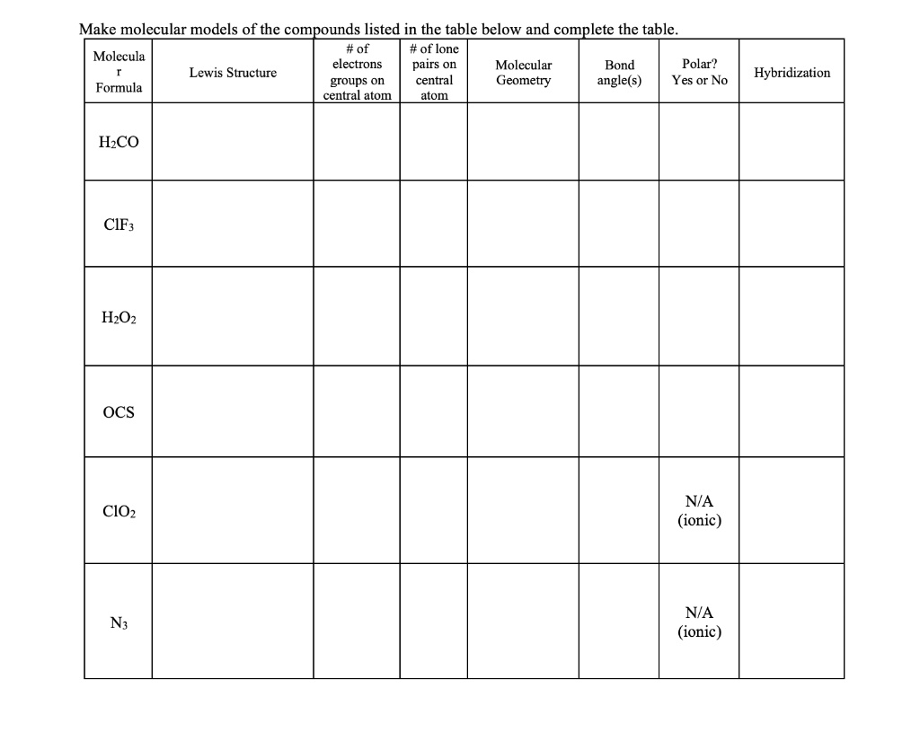 Molecule Design Table Make molecular models of the compounds listed in the table below and ...