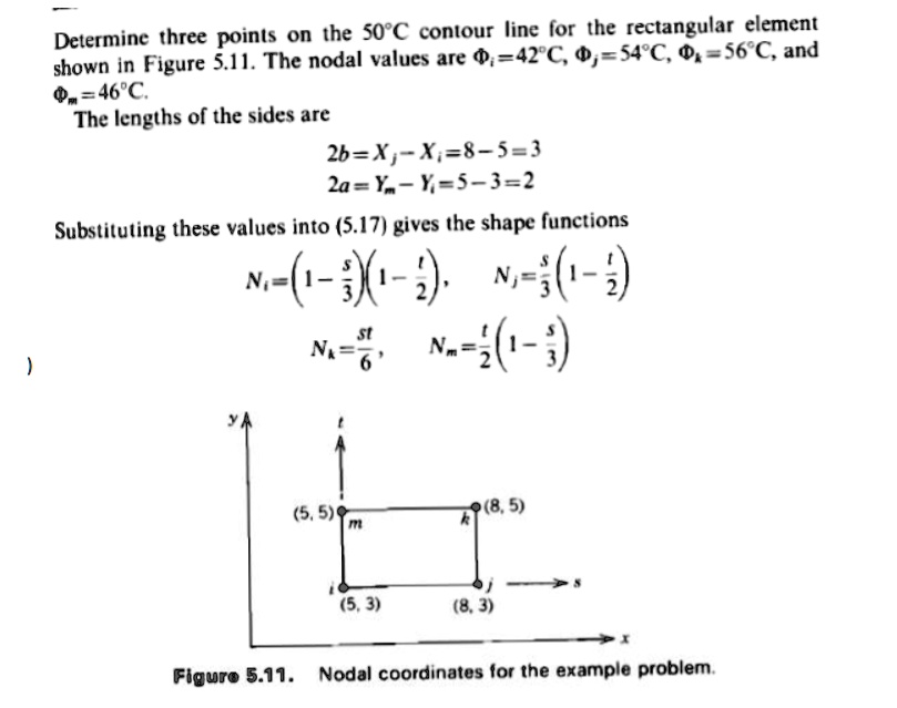 Solved determine three points on the 50 c contour line for the