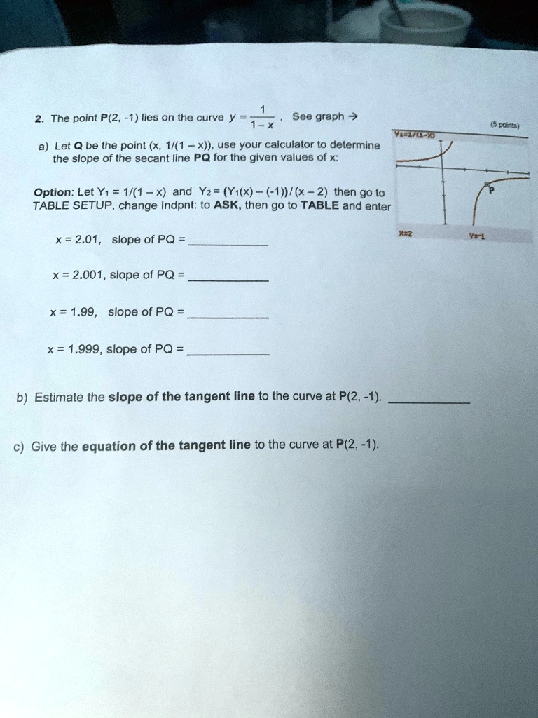 SOLVED: The point P(2, -1) lies on the curve y 1-X See graph (5 potnts)"  F1T Let Q be the point (x, 1/(1 -*)) use your calculator t0 determine the  slope of